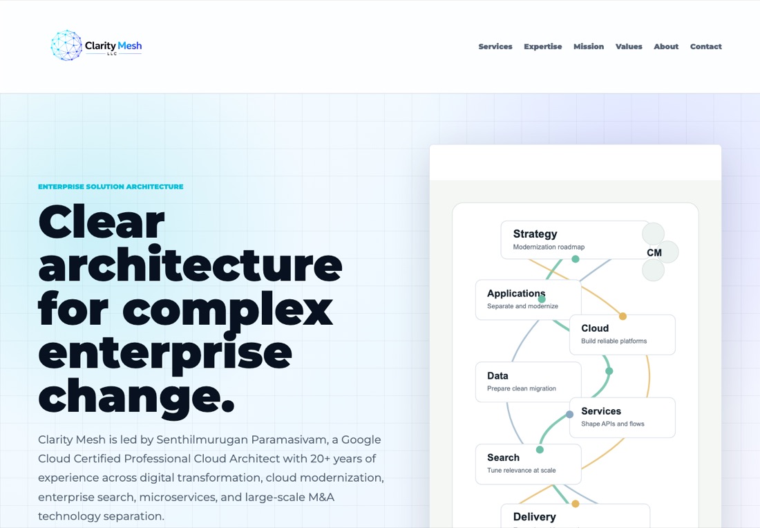 Clarity Mesh LLC website preview.